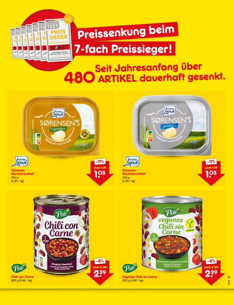 Netto Marken-Discount Prospekt vom 27.04.2026, Seite 2