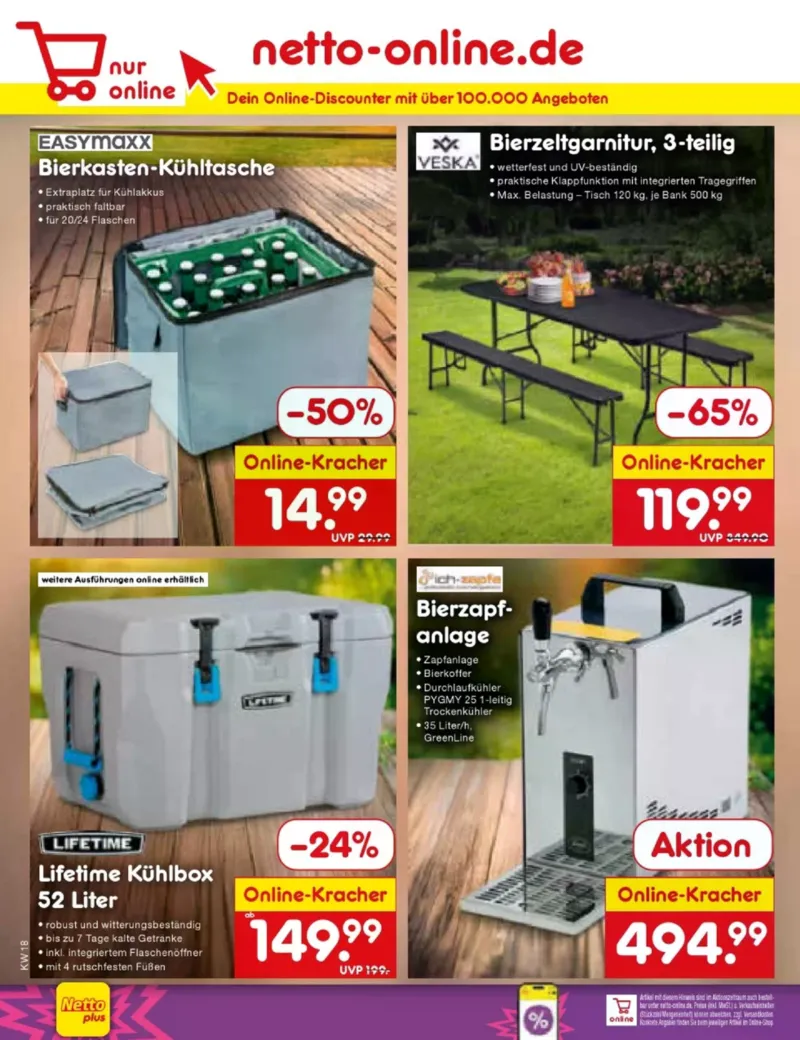 Netto Marken-Discount Prospekt vom 27.04.2026, Seite 58