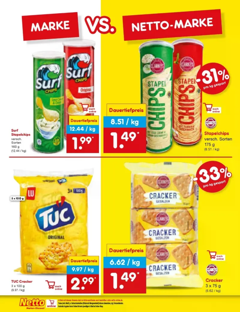 Netto Marken-Discount Prospekt vom 11.05.2026, Seite 58