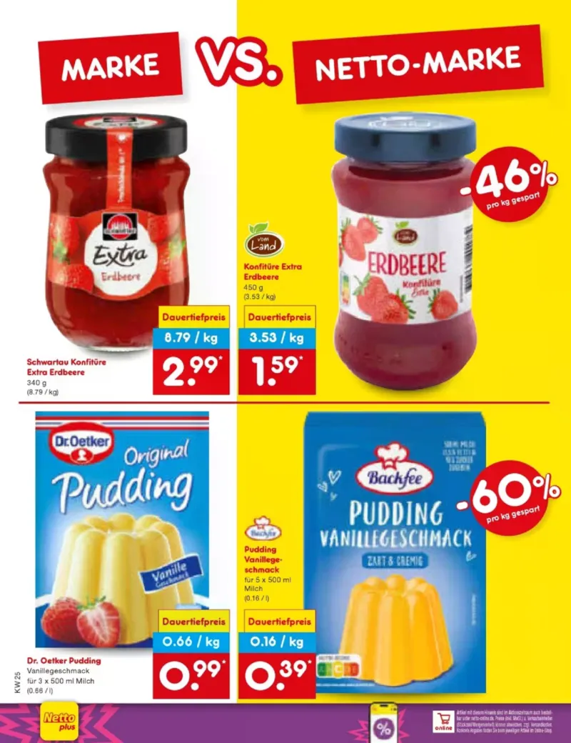Netto Marken-Discount Prospekt vom 15.06.2026, Seite 58
