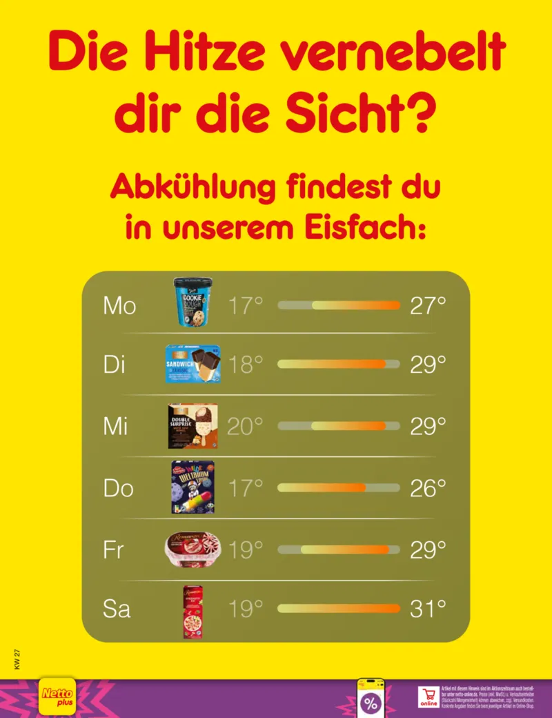 Netto Marken-Discount Prospekt vom 29.06.2026, Seite 1