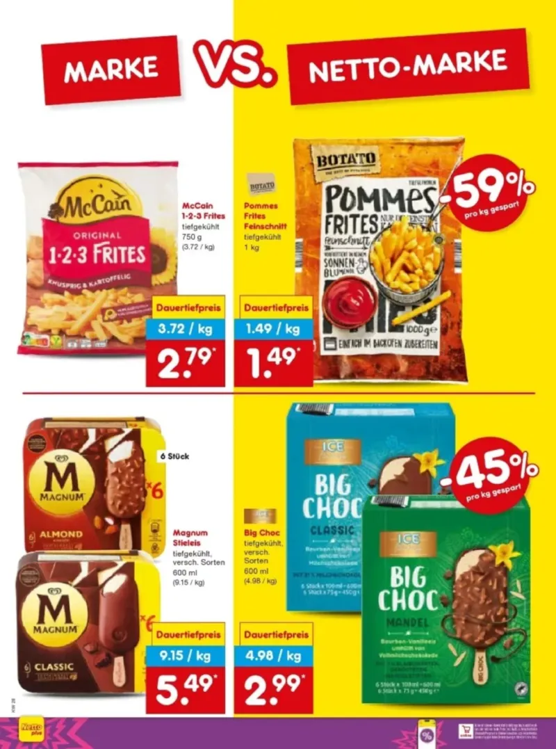 Netto Marken-Discount Prospekt vom 06.07.2026, Seite 8