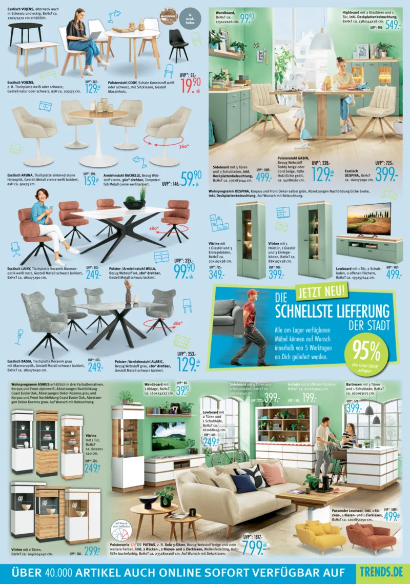 TRENDS Prospekt vom 28.02.2026, Seite 3