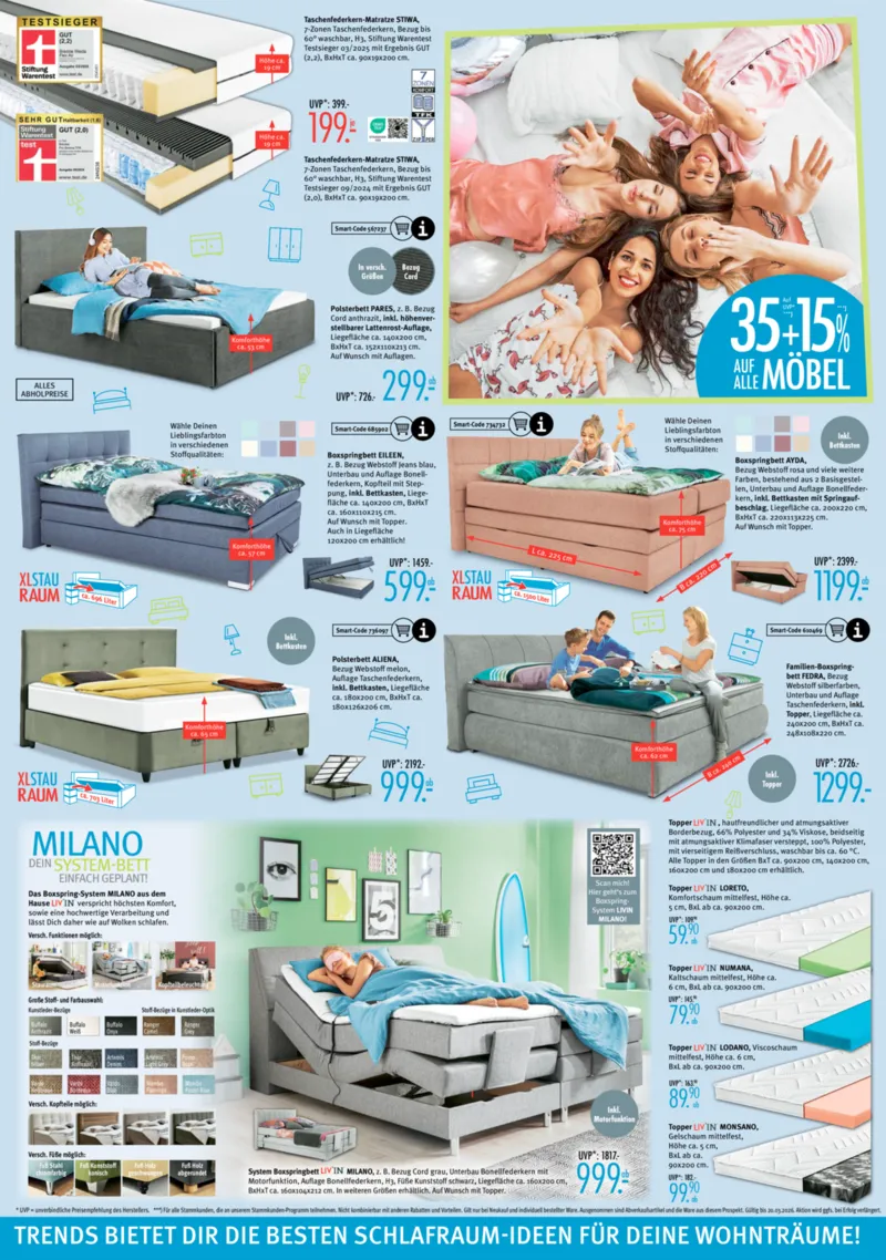 TRENDS Prospekt vom 28.02.2026, Seite 4