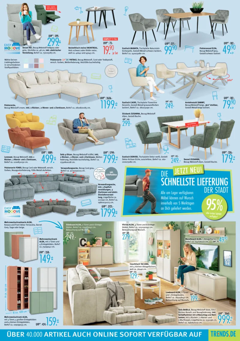 TRENDS Prospekt vom 21.03.2026, Seite 3