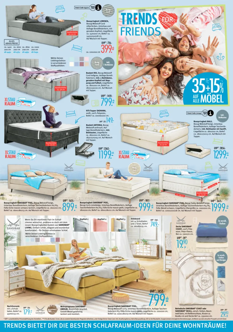 TRENDS Prospekt vom 21.03.2026, Seite 4