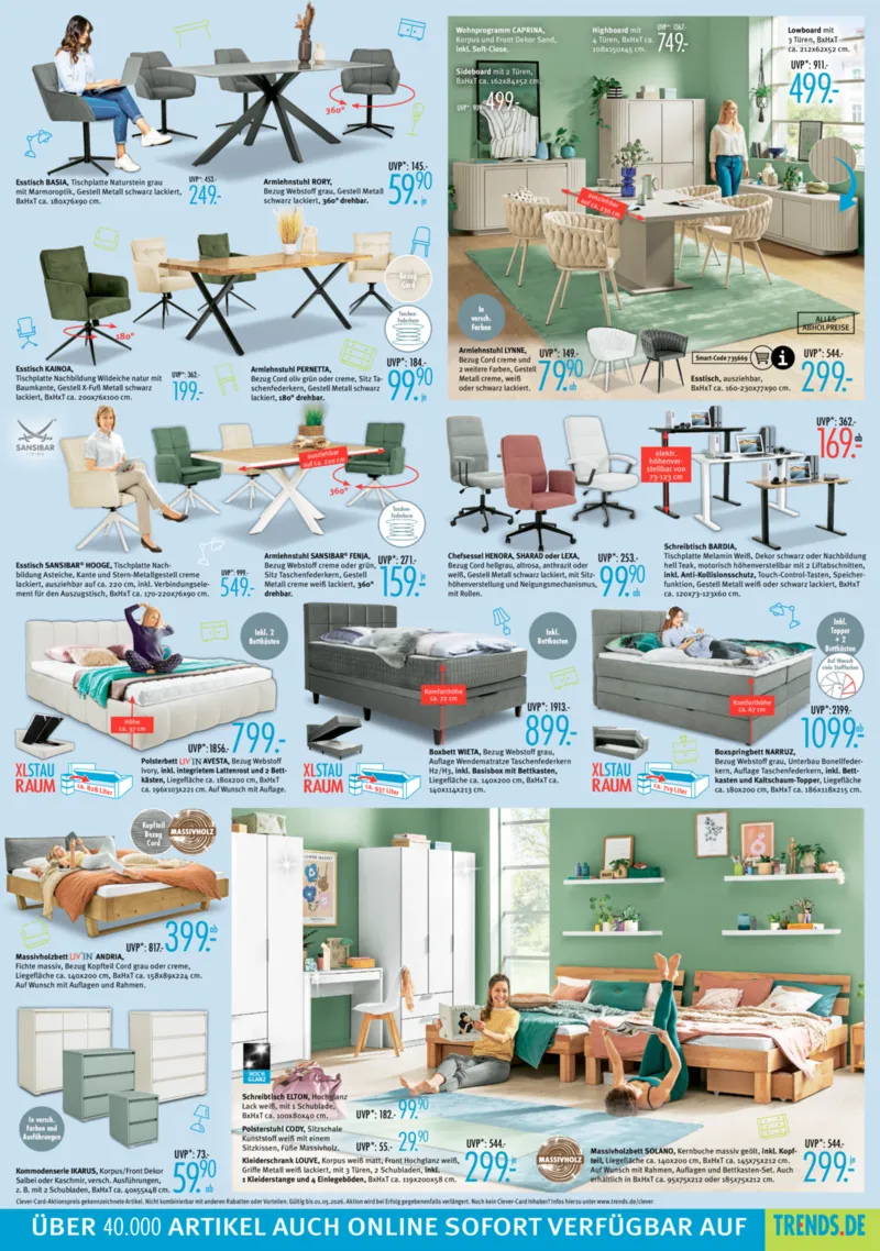 TRENDS Prospekt vom 11.04.2026, Seite 3