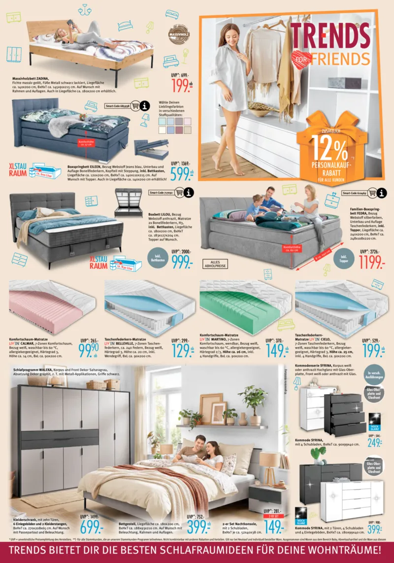 TRENDS Prospekt vom 10.10.2026, Seite 4
