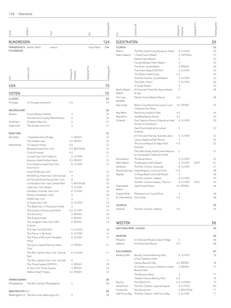 TUI Prospekt vom 01.11.2024, Seite 136