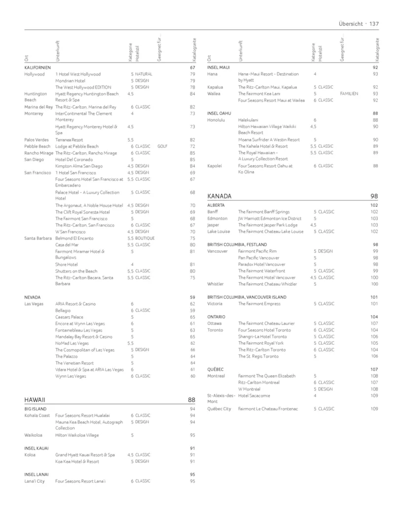 TUI Prospekt vom 01.11.2024, Seite 137