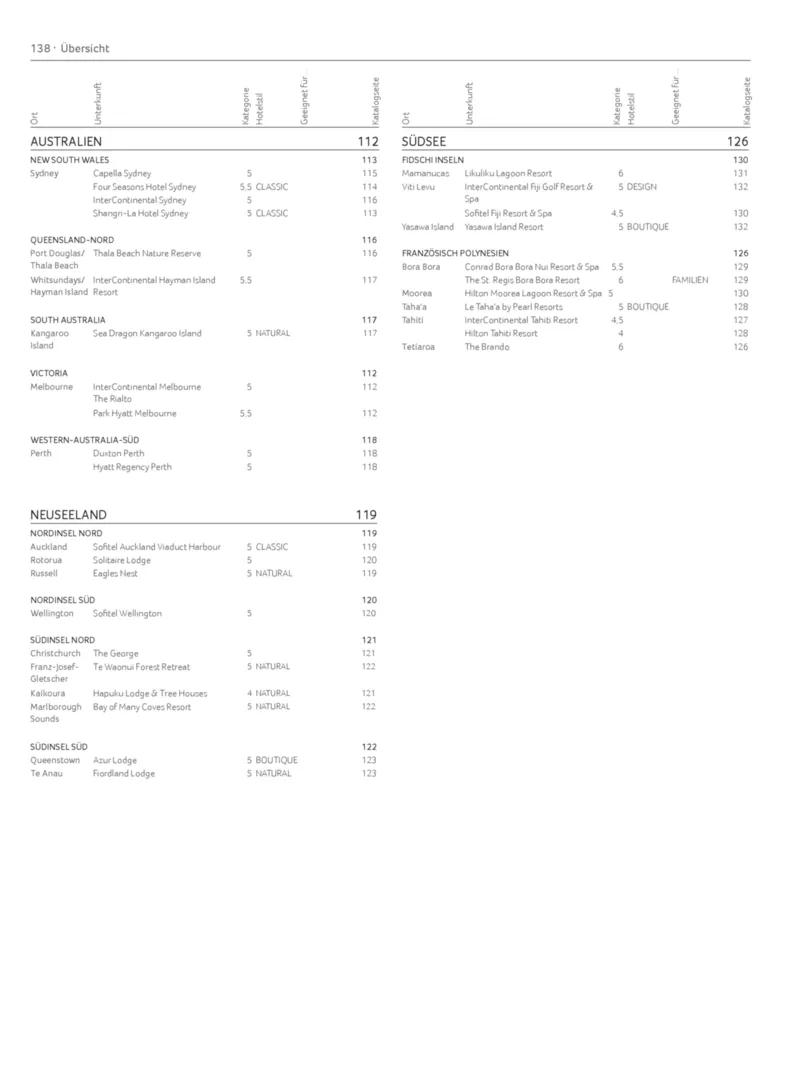 TUI Prospekt vom 01.11.2024, Seite 138