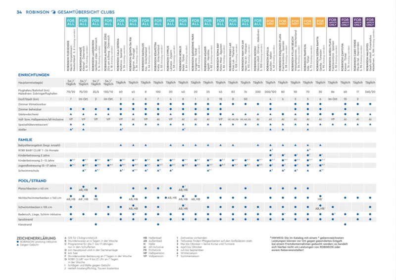 TUI Prospekt vom 04.11.2024, Seite 34