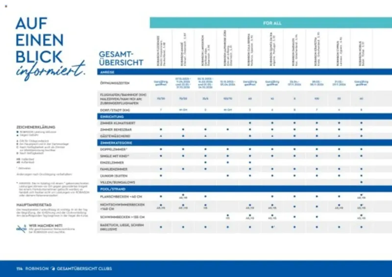 TUI Prospekt vom 07.08.2026, Seite 114