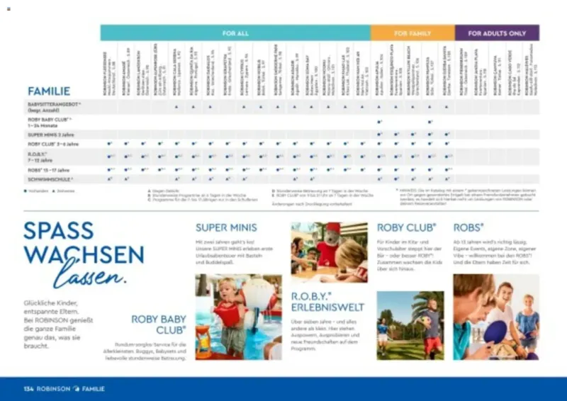 TUI Prospekt vom 07.08.2026, Seite 134