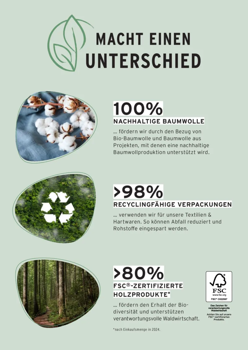 Tchibo Prospekt vom 25.02.2026, Seite 23