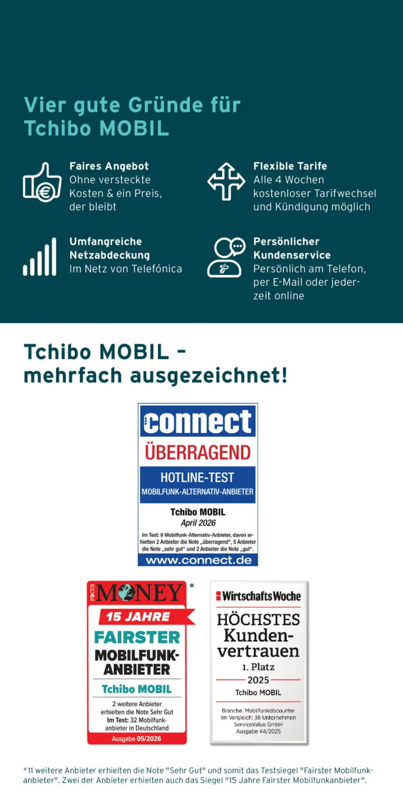 Tchibo Prospekt vom 08.09.2026, Seite 24