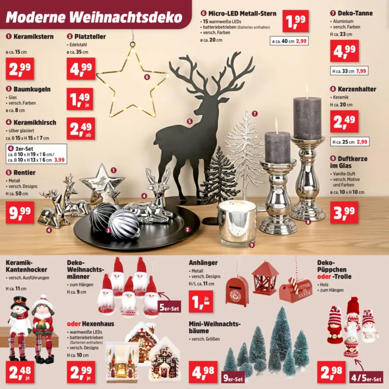 Thomas Philipps Prospekt vom 01.12.2025, Seite 6