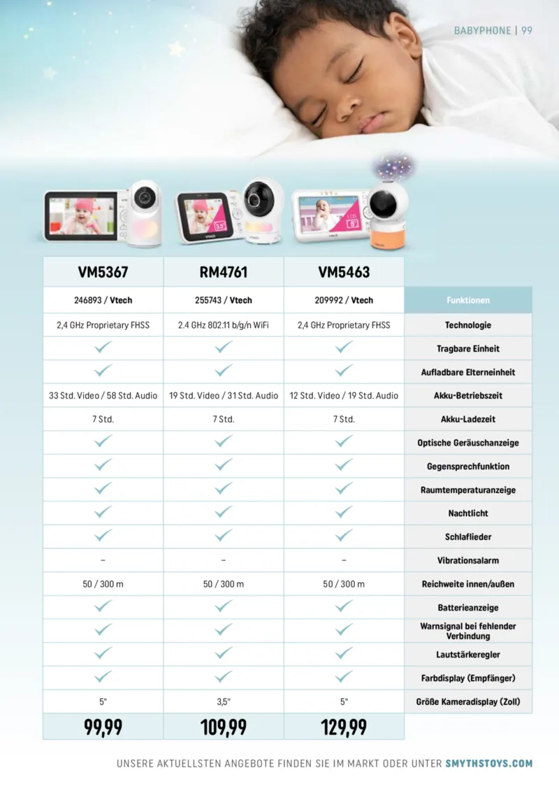 Smyths Toys Prospekt vom 04.05.2026, Seite 99