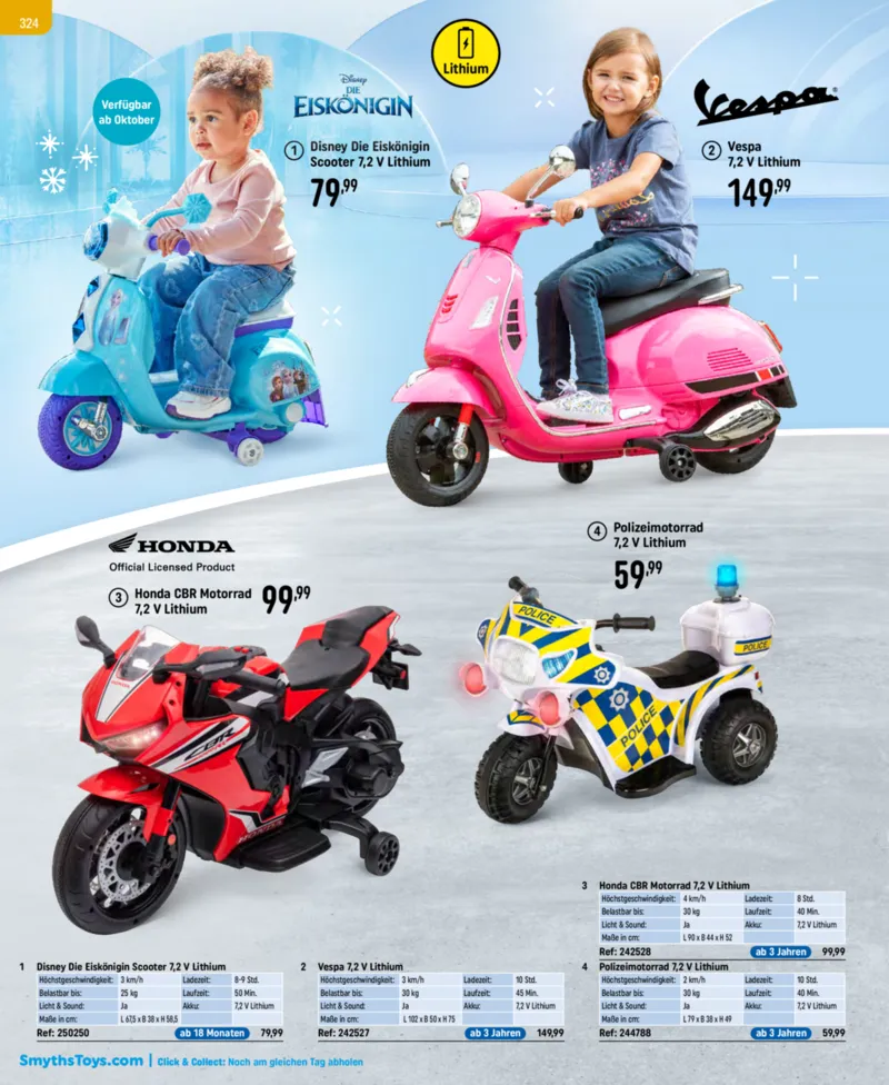 Smyths Toys Prospekt vom 15.06.2026, Seite 324