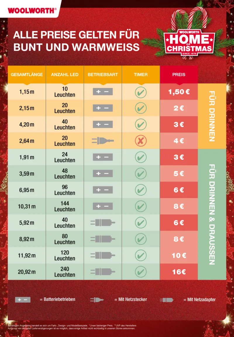 Woolworth Prospekt vom 21.11.2025, Seite 11