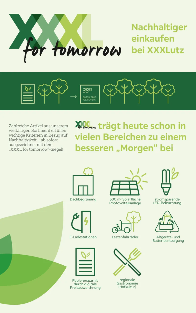 XXXLutz Prospekt vom 02.11.2025, Seite 13