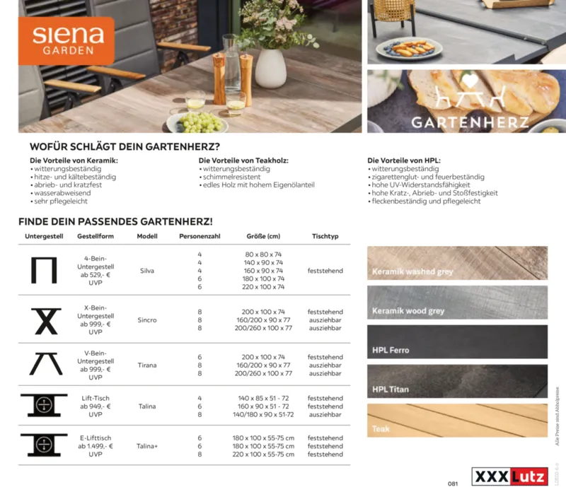 XXXLutz Prospekt vom 23.02.2026, Seite 81