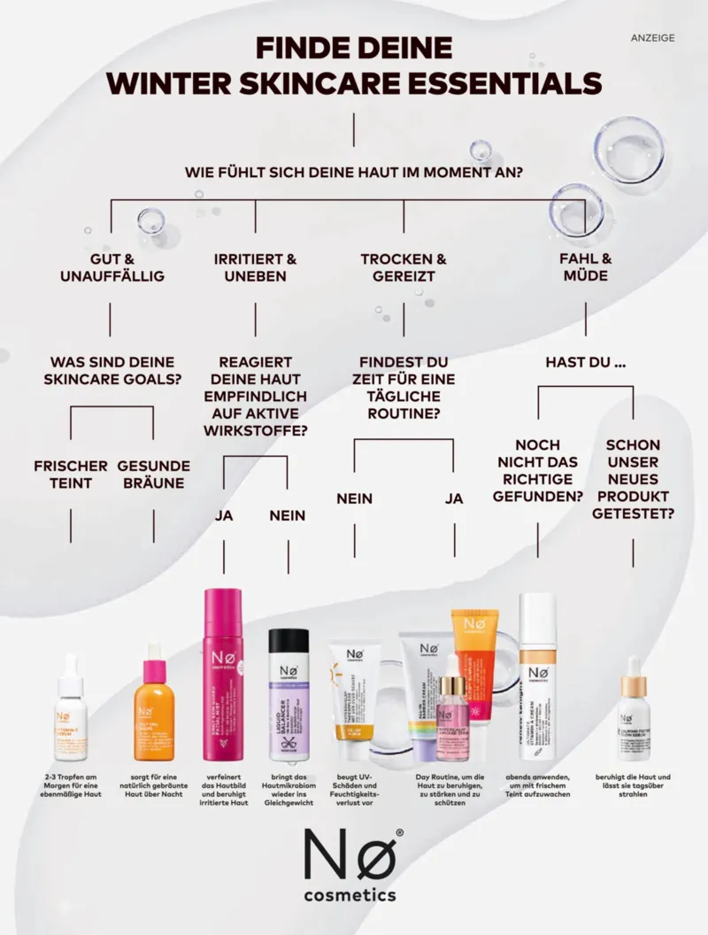 dm Prospekt vom 01.12.2025, Seite 61