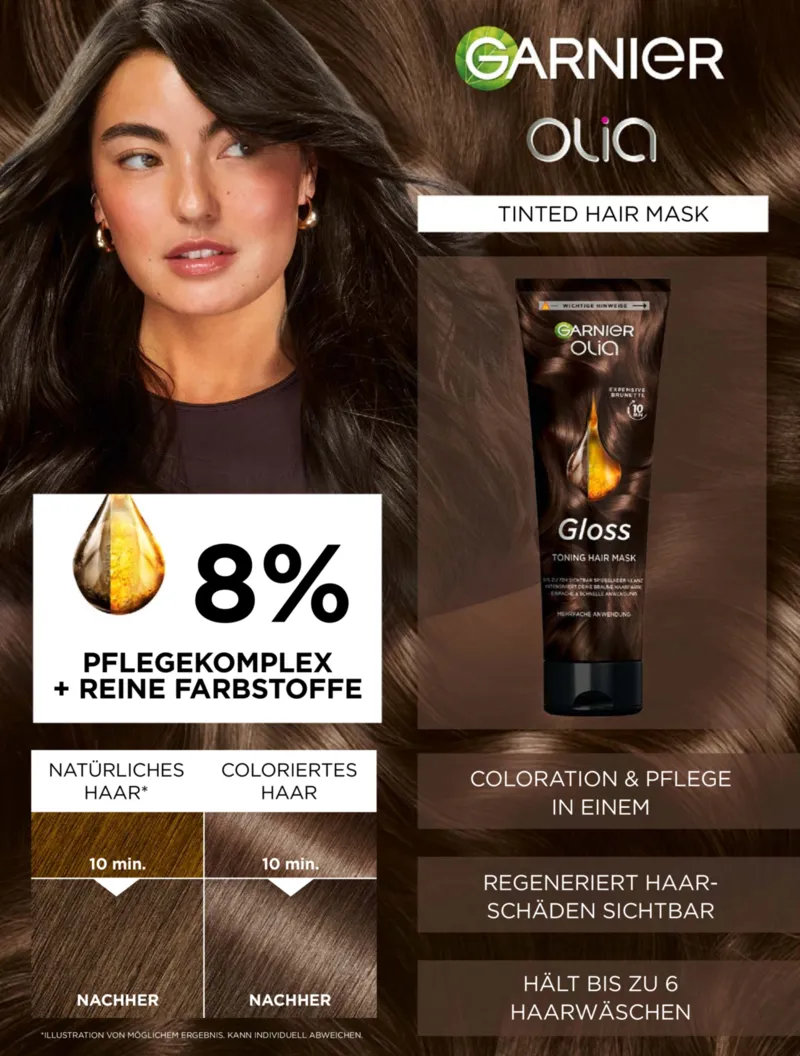 dm Prospekt vom 01.04.2026, Seite 12