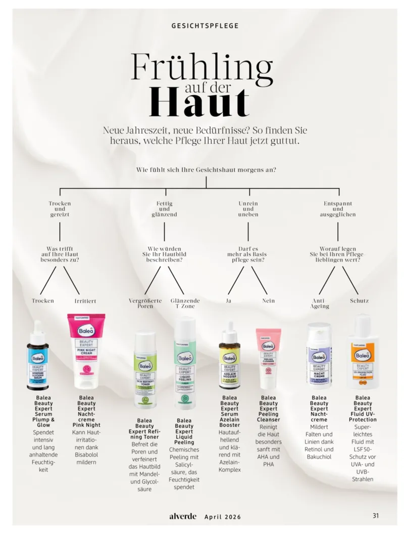 dm Prospekt vom 01.04.2026, Seite 31