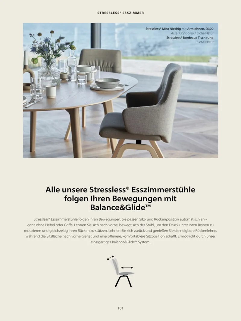 Hofmeister Prospekt vom 11.08.2026, Seite 101