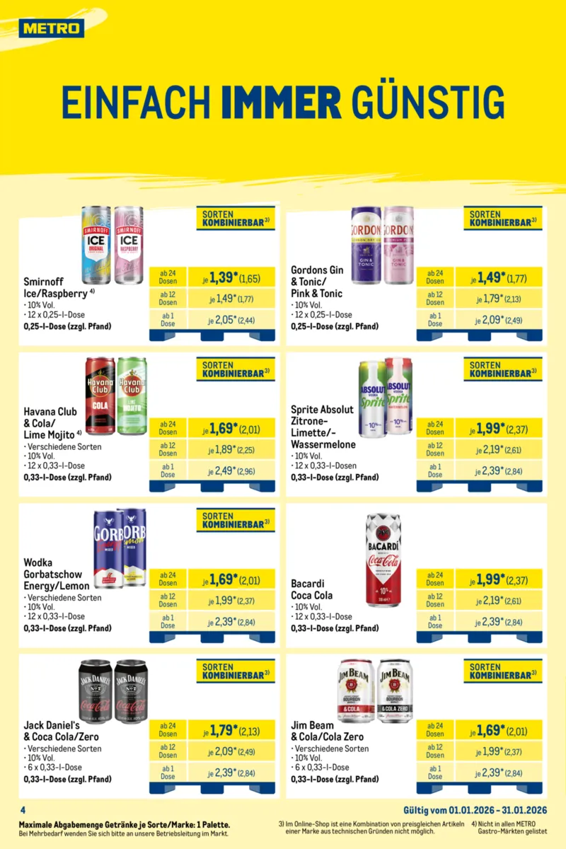 METRO Prospekt vom 01.01.2026, Seite 6
