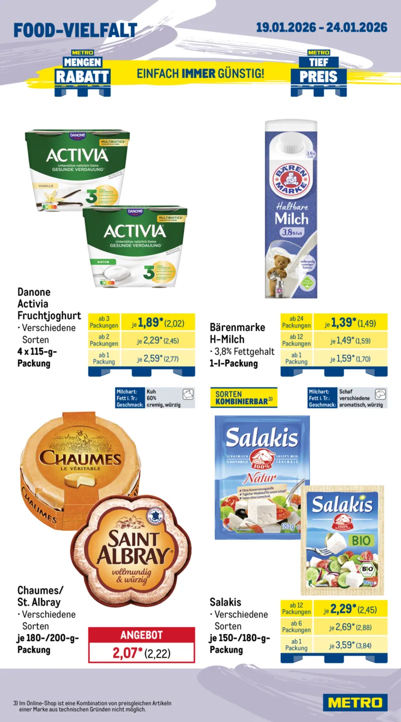 METRO Prospekt vom 19.01.2026, Seite 22