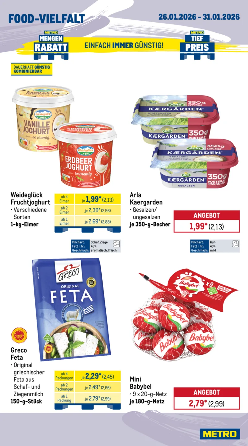 METRO Prospekt vom 26.01.2026, Seite 21