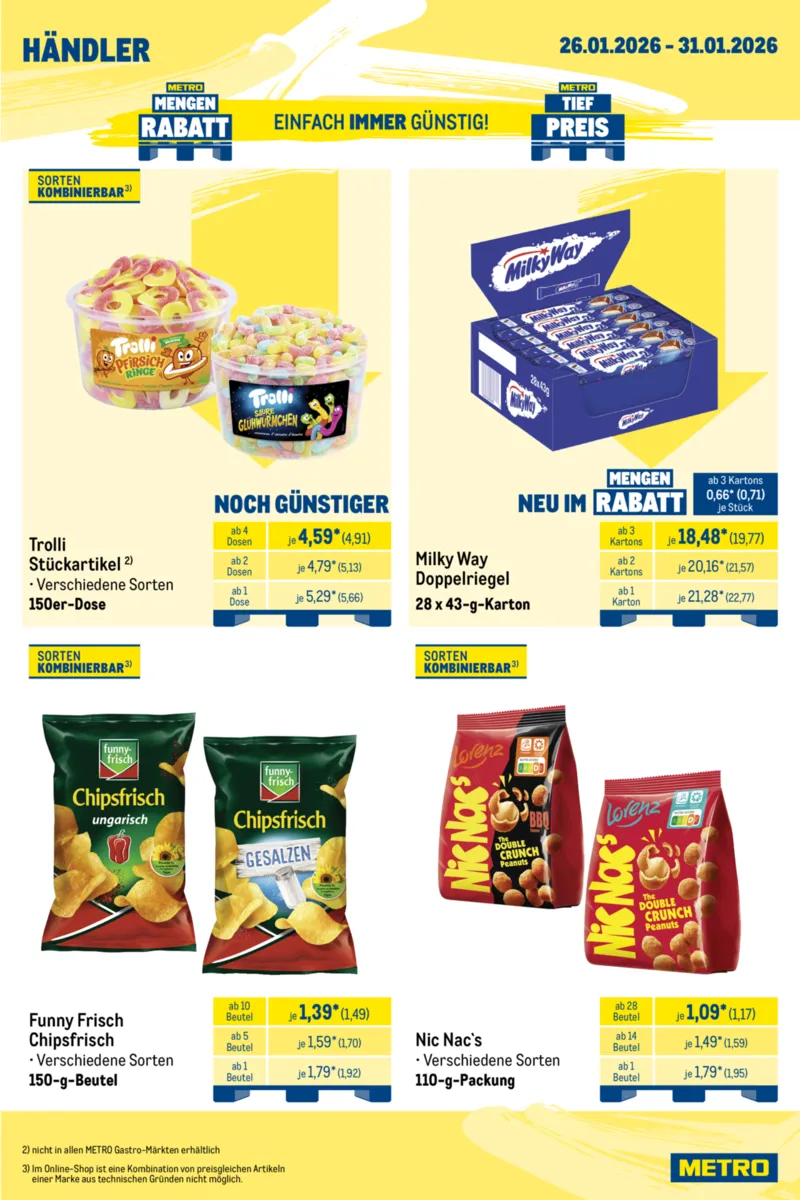 METRO Prospekt vom 26.01.2026, Seite 2
