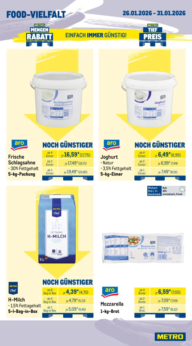 METRO Prospekt vom 26.01.2026, Seite 21