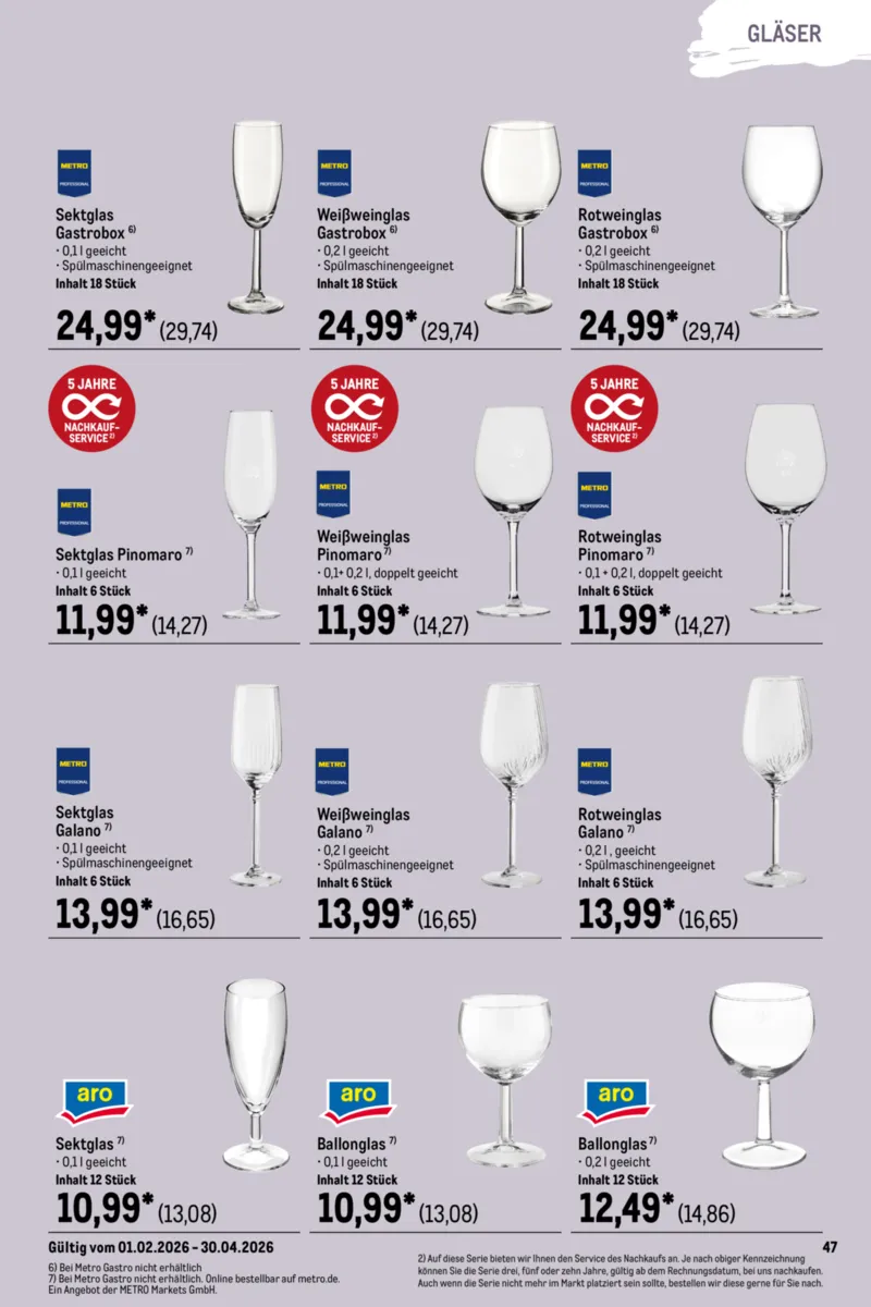 METRO Prospekt vom 01.02.2026, Seite 92