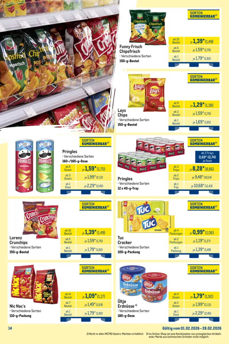 METRO Prospekt vom 01.02.2026, Seite 14
