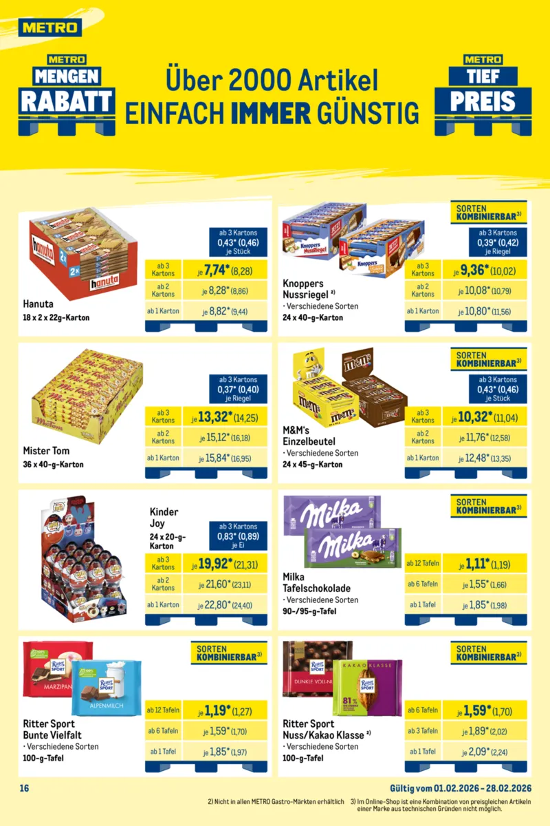 METRO Prospekt vom 01.02.2026, Seite 16