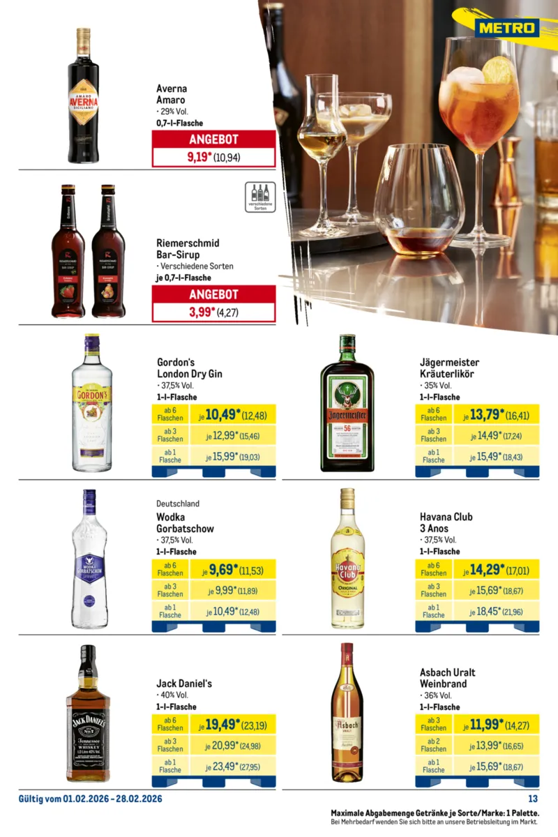 METRO Prospekt vom 01.02.2026, Seite 21