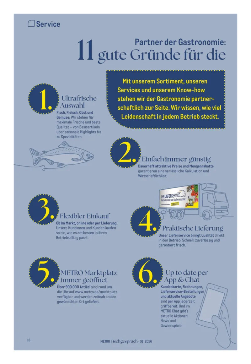 METRO Prospekt vom 01.02.2026, Seite 16
