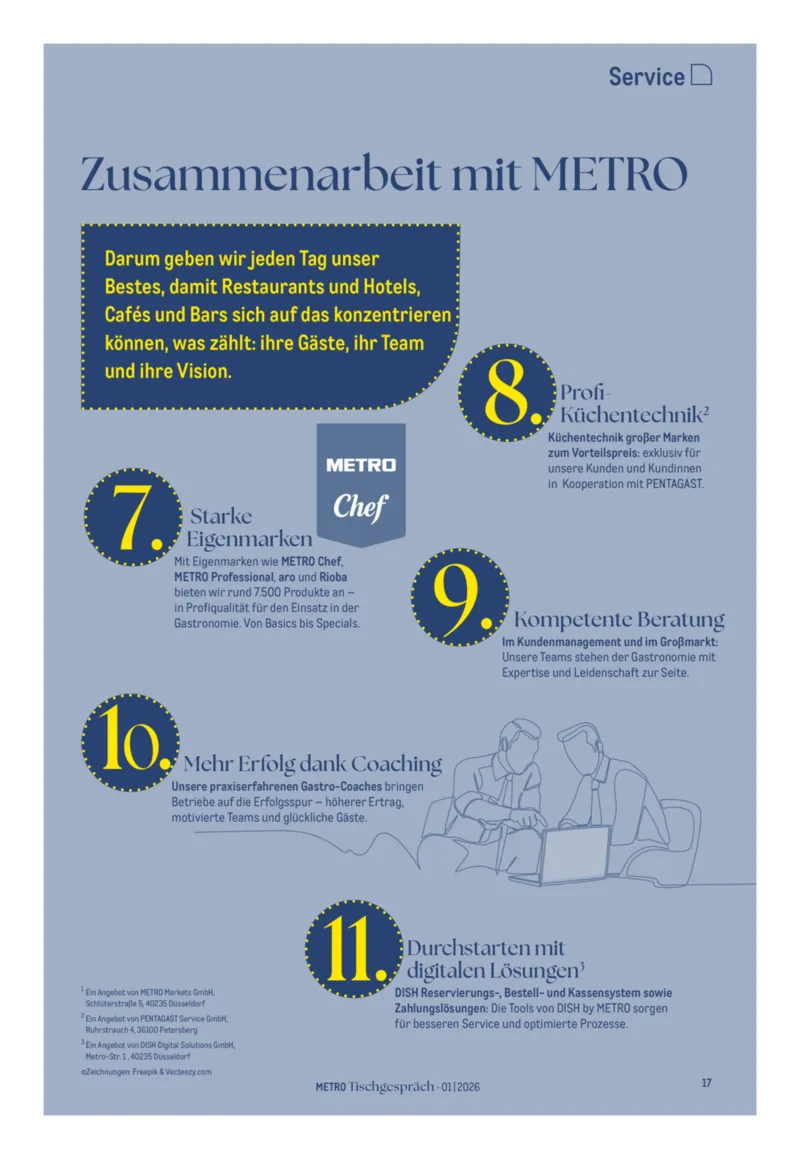 METRO Prospekt vom 01.02.2026, Seite 17