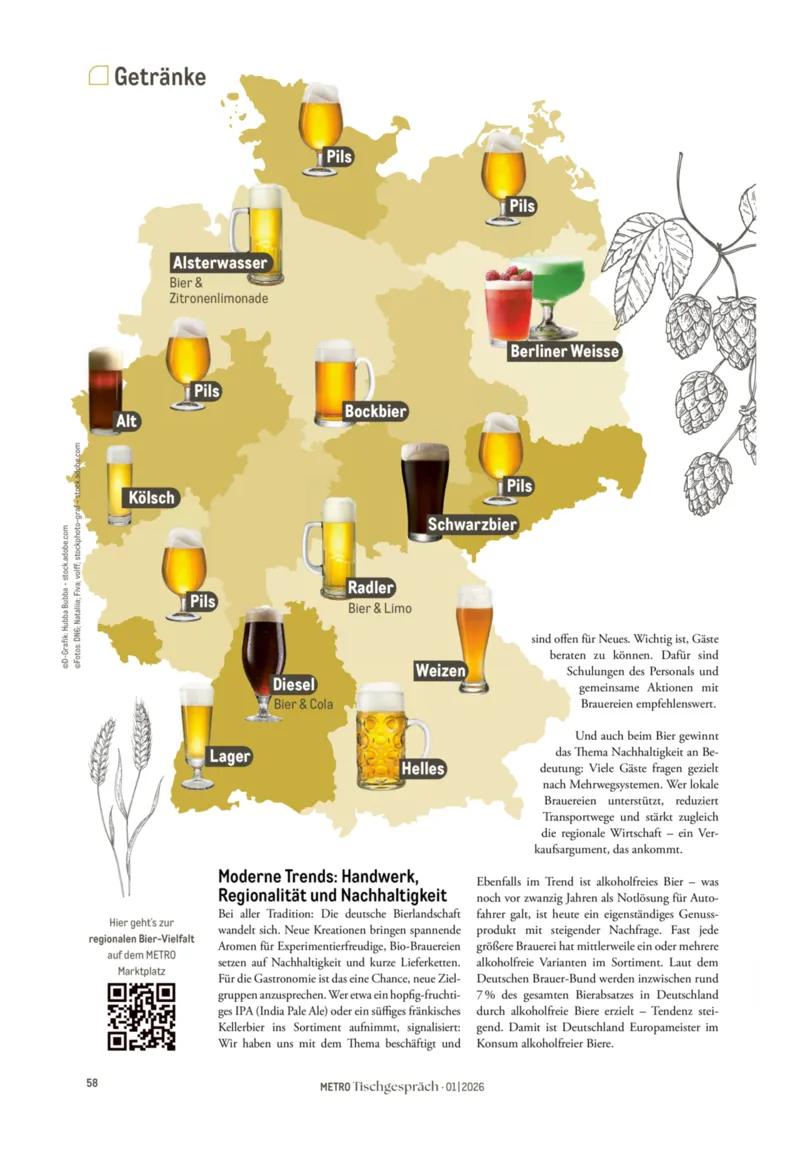 METRO Prospekt vom 01.02.2026, Seite 58