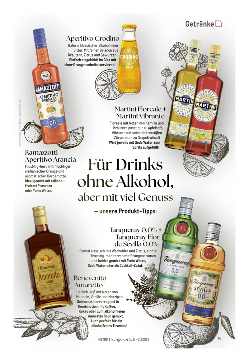 METRO Prospekt vom 01.02.2026, Seite 63