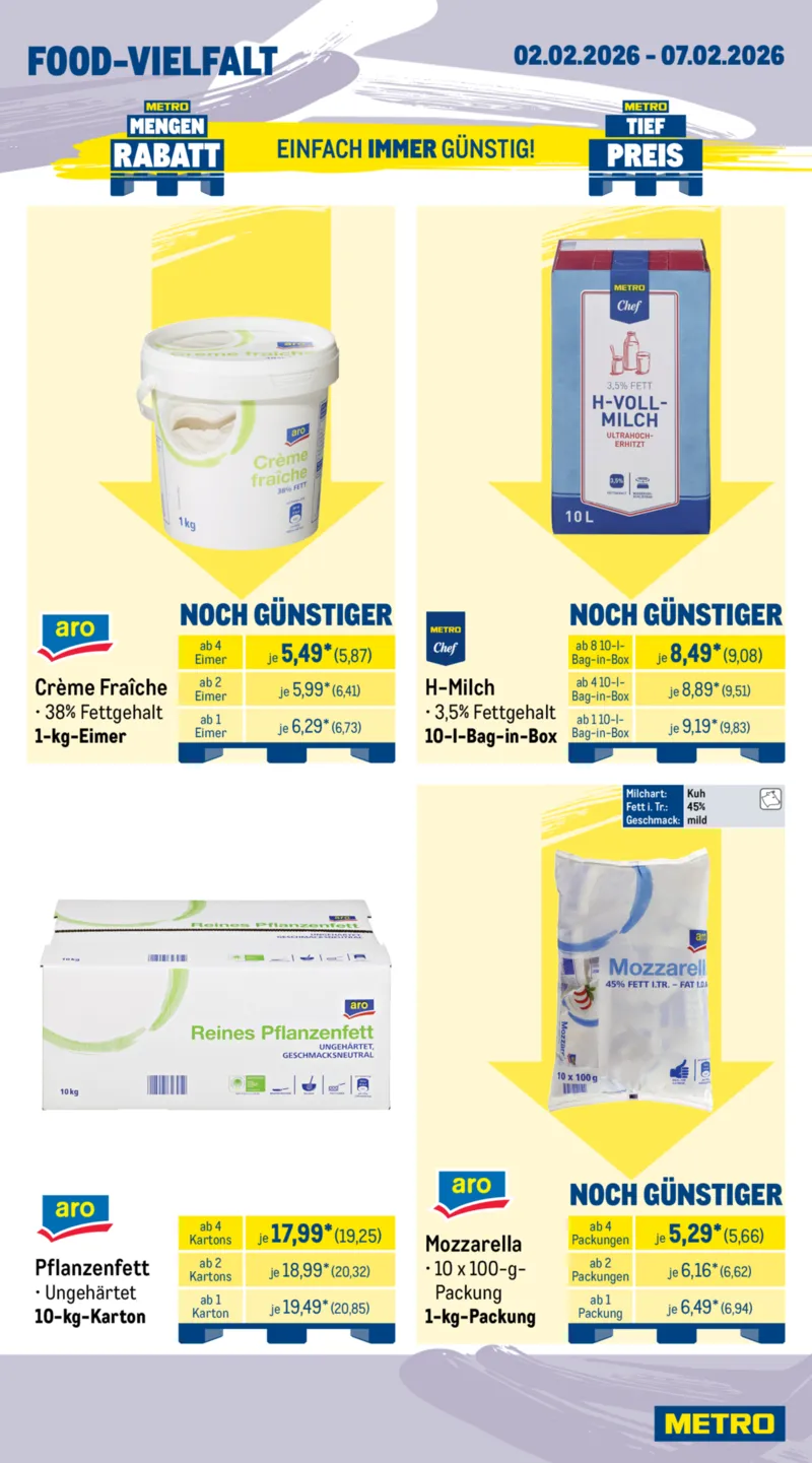 METRO Prospekt vom 02.02.2026, Seite 17