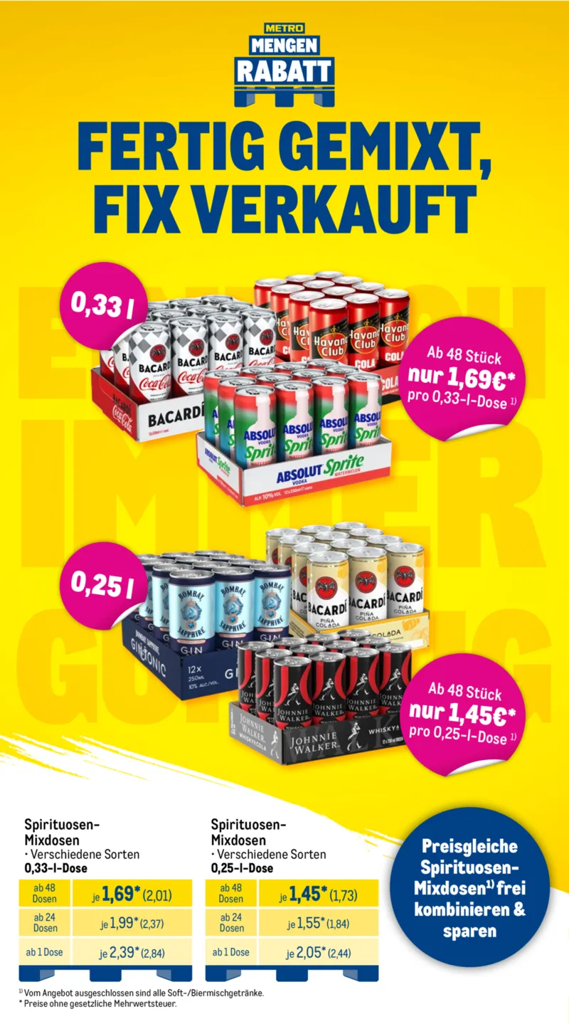 METRO Prospekt vom 02.02.2026, Seite 32