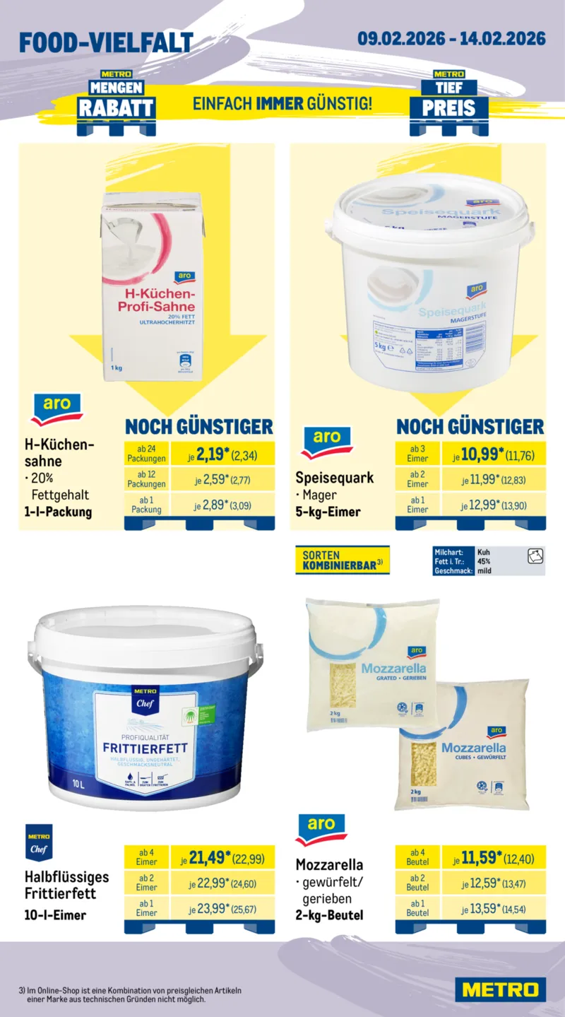 METRO Prospekt vom 09.02.2026, Seite 9