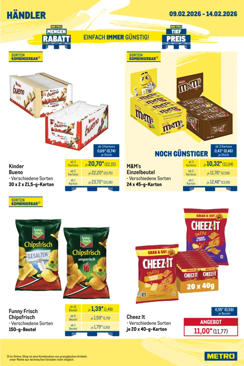 METRO Prospekt vom 09.02.2026, Seite 2