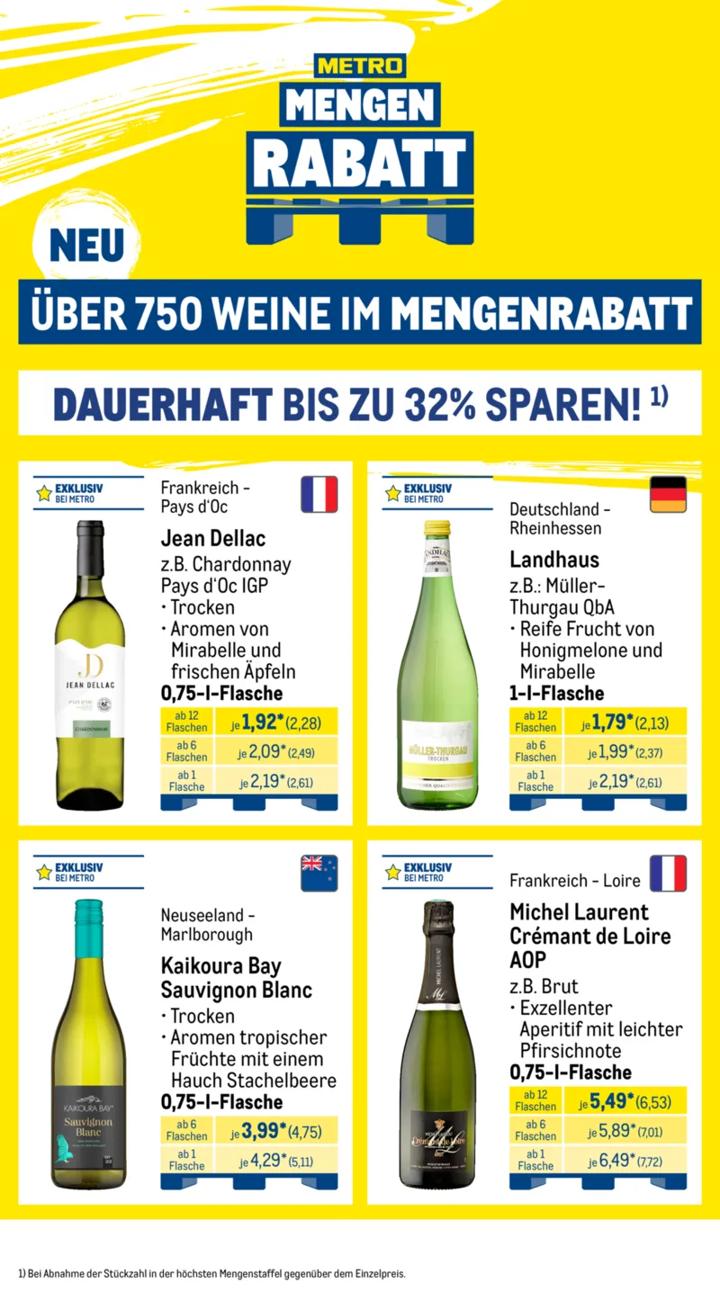 METRO Prospekt vom 01.03.2026, Seite 27