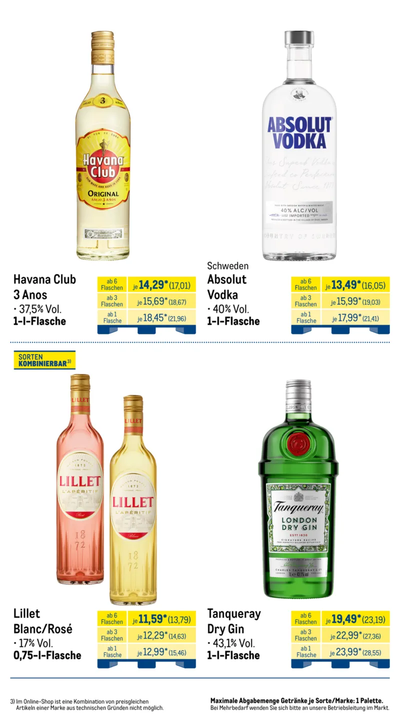 METRO Prospekt vom 01.03.2026, Seite 31