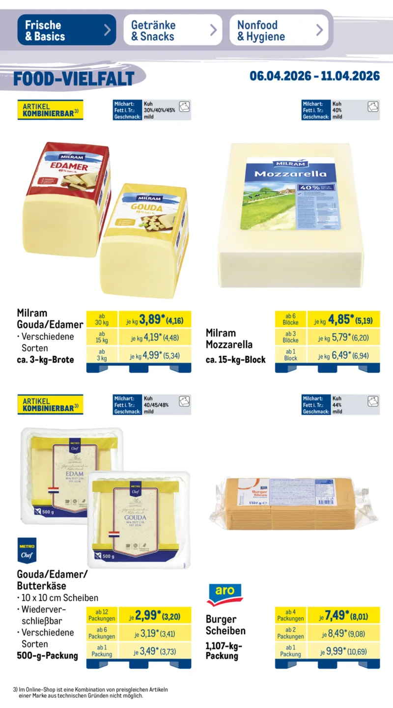 METRO Prospekt vom 06.04.2026, Seite 29